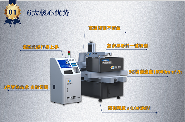 数控线切割机床种类